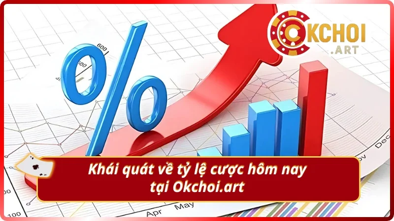 Cơ bản về tỷ lệ cược hôm nay tại OKchoi